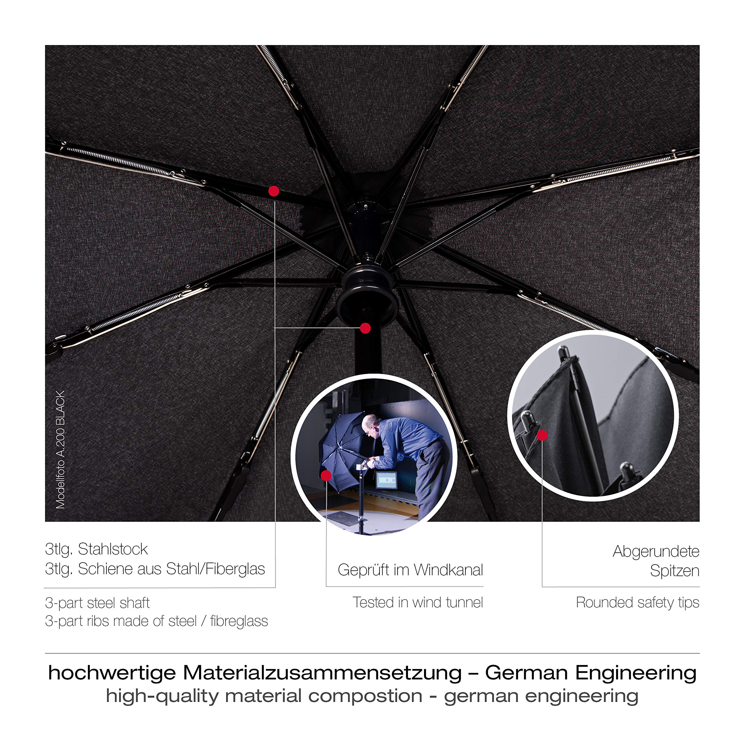 Knirps A.200 Medium Duomatic Windproof Umbrella for Adults – Automatic Open Close 38.5" Canopy, Travel Case Included - Image 6