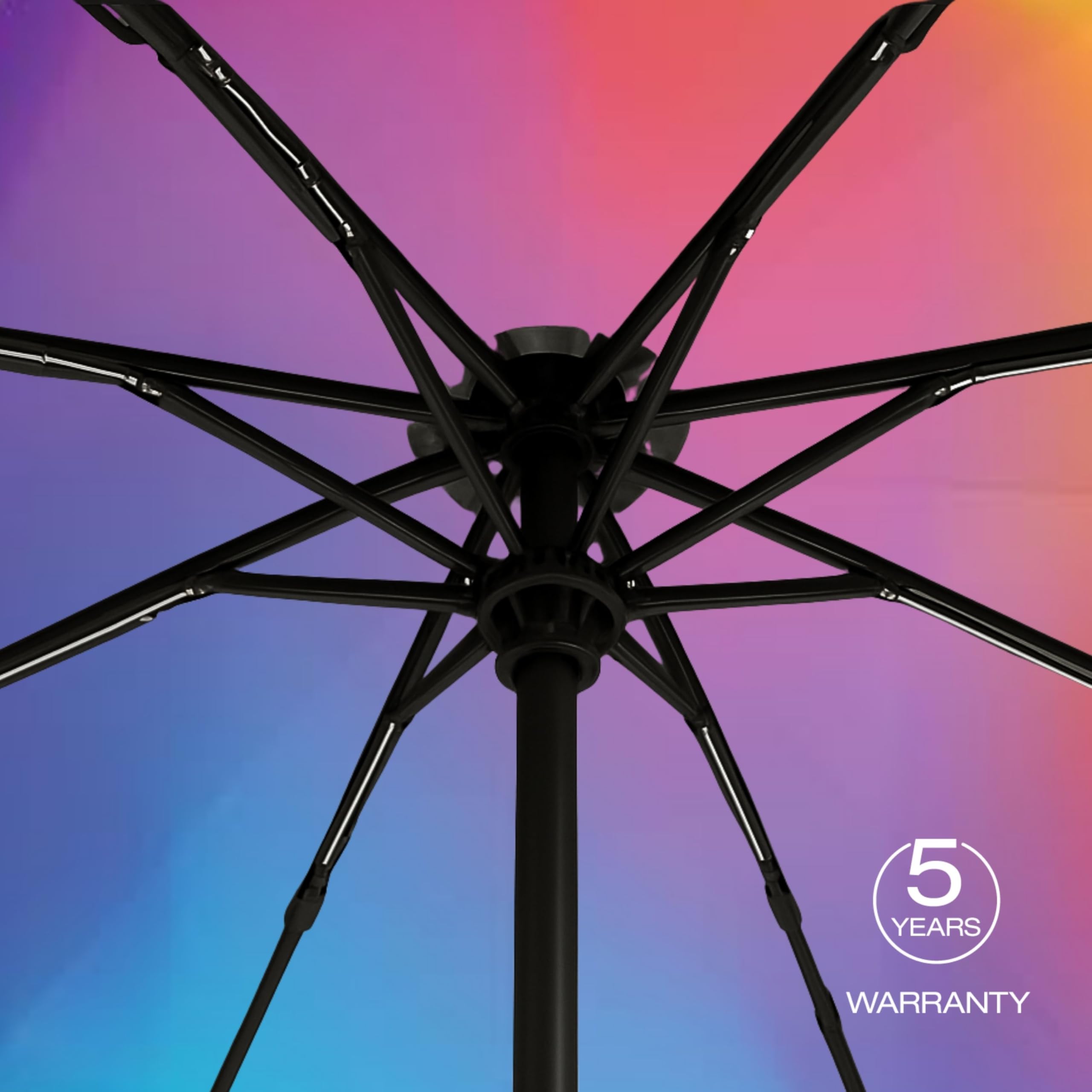 Knirps A.200 Medium Duomatic Windproof Umbrella for Adults – Automatic Open Close 38.5" Canopy, Travel Case Included - Image 5