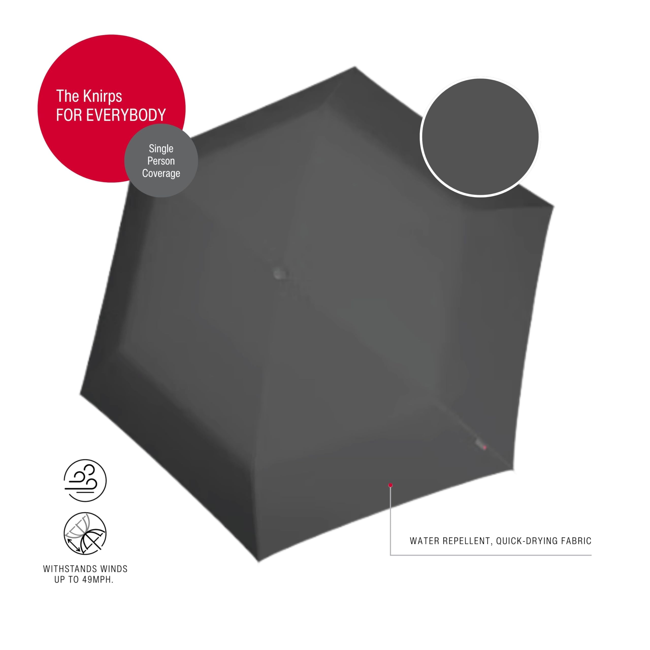 Knirps AS.050 Slim Manual Folding Rain Umbrella – 38" Canopy for Rain, Travel Case Included - Image 4