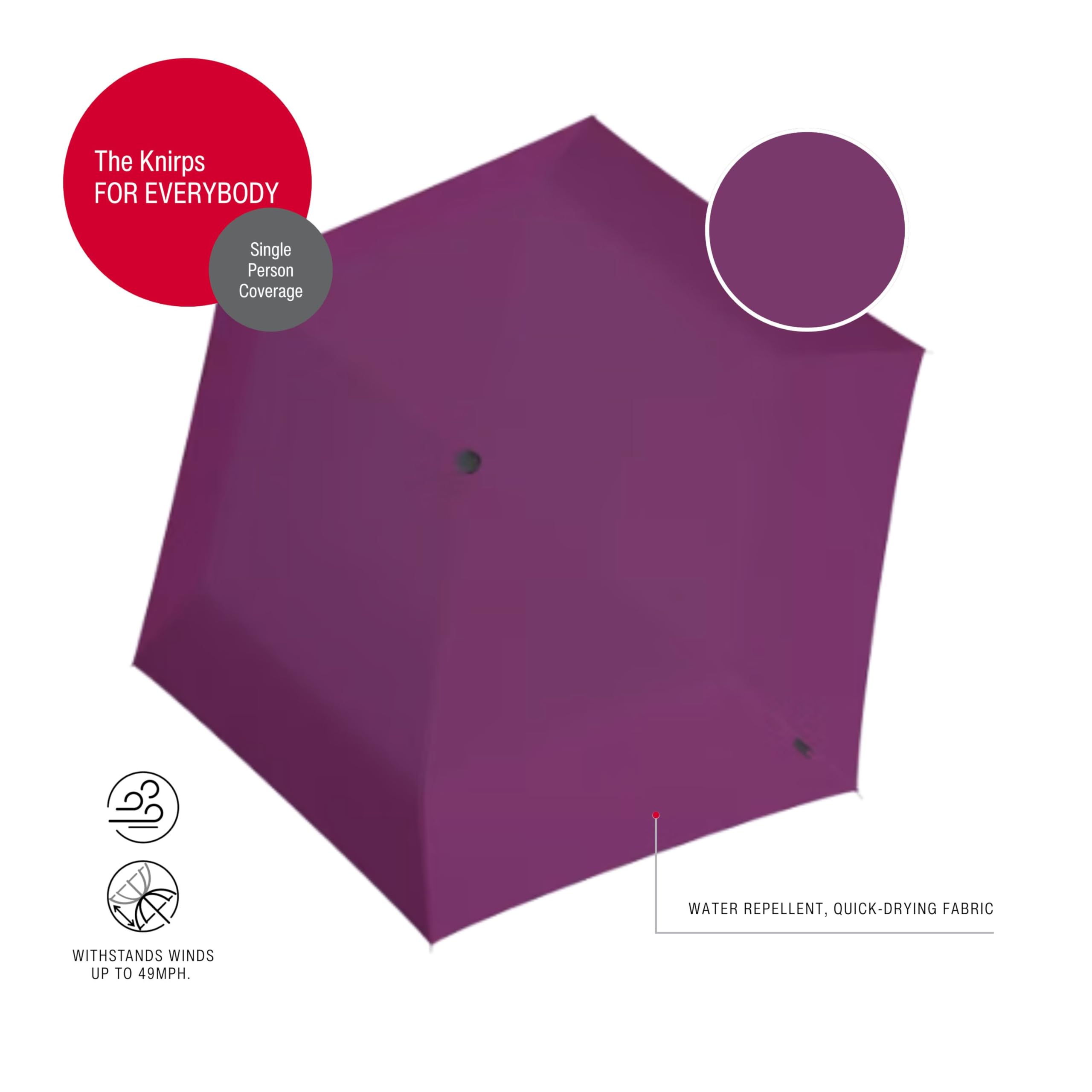 Knirps AS.050 Slim Manual Folding Rain Umbrella – 38" Canopy for Rain, Travel Case Included - Image 4