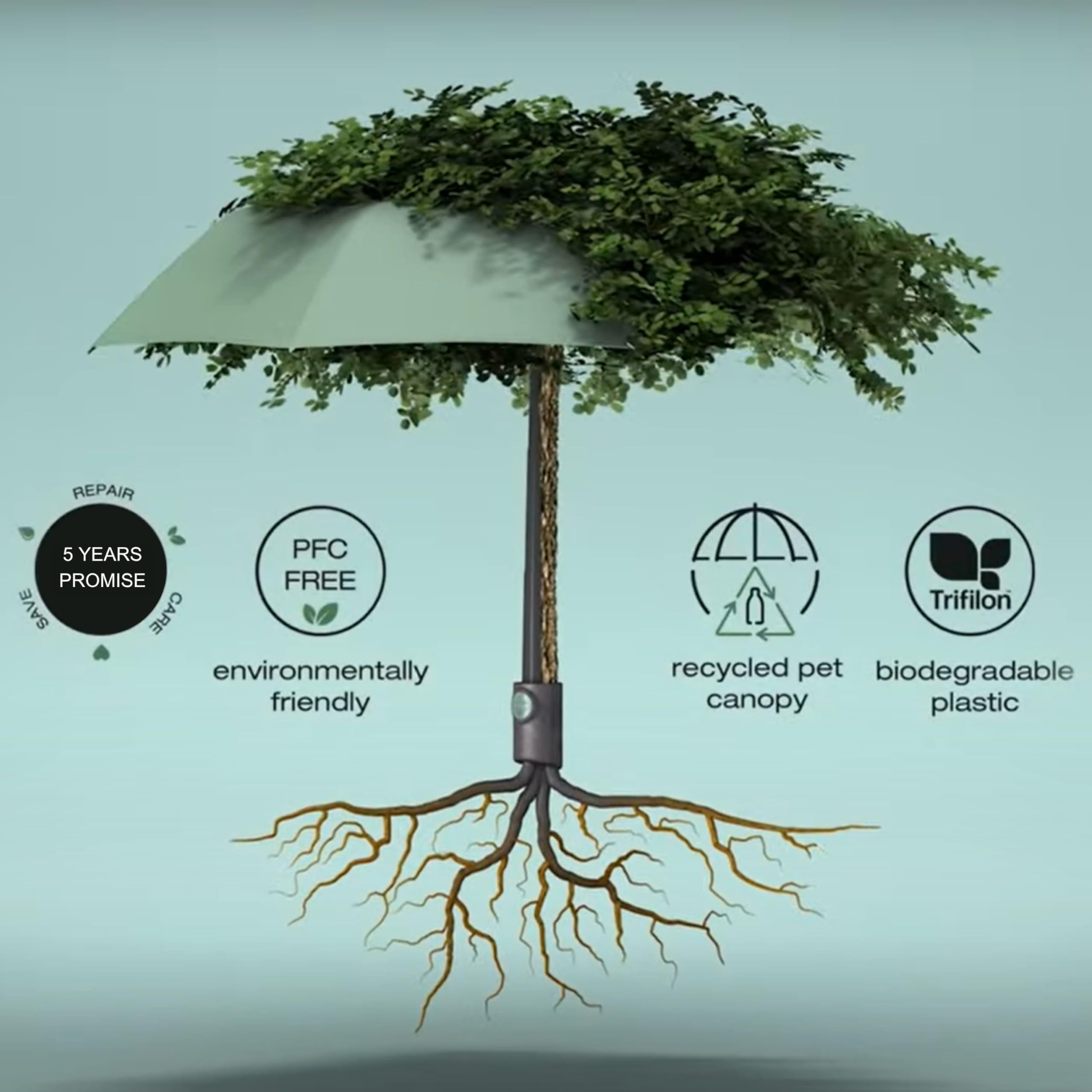 Knirps Vision Duomatic Automatic Open Close Rain Umbrella - Durable Compact Travel Umbrella for Adults - Recycled PET Canopy 97cm Diameter, Sustanable Eco+Friendly Retractable Umbrella & Carrying Case - Image 7